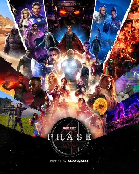Fase 4 del Universo Cinematográfico de Marvel dentro de la cronología de Marvel